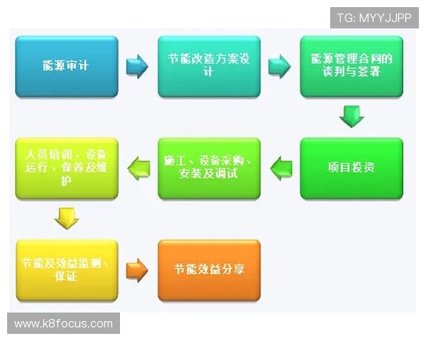凯发网上登录官方平台详细指南,帮助新手快速注册登录流程全解析